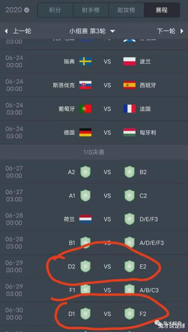 英格兰队欧洲杯抽签结果公布的简单介绍 英格兰队欧洲杯抽签结果公布的简单介绍