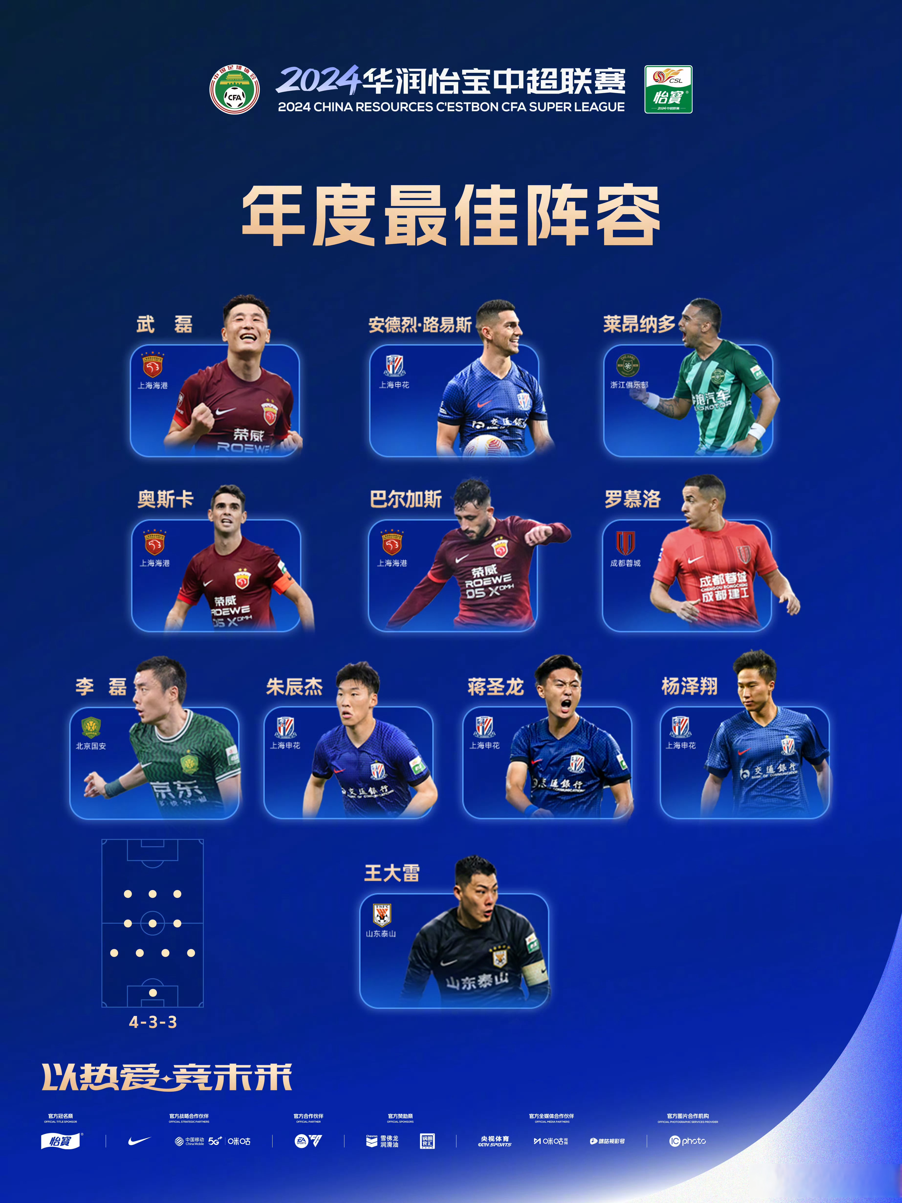 中超联赛竞争白热化，争夺榜首位置激烈的简单介绍