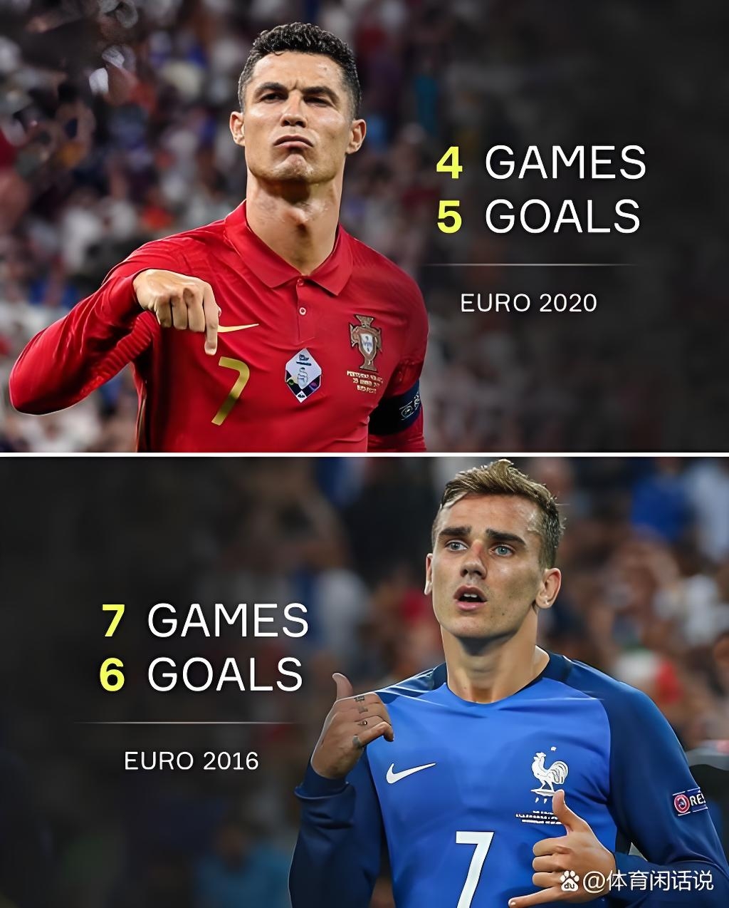 葡萄牙队逆袭成功,抢得欧洲杯四强名额的简单介绍 葡萄牙队逆袭成功,抢得欧洲杯四强名额的简单介绍